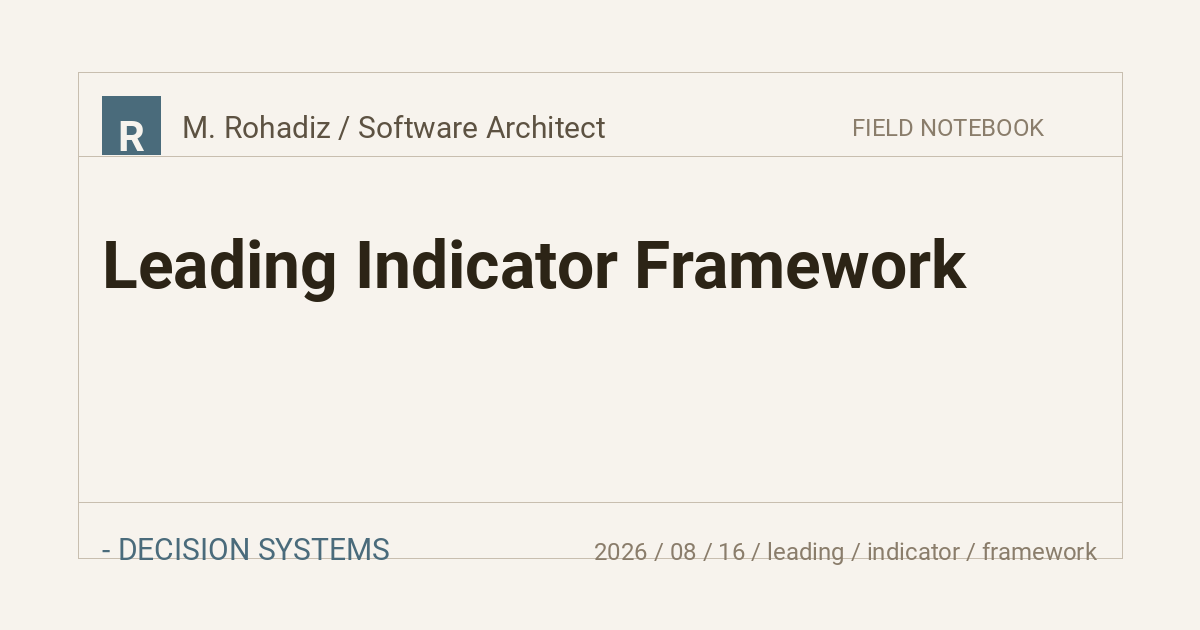 Leading Indicator Framework